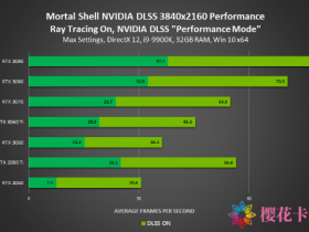 卡盟英伟达GeForce Game Ready驱动发布 为《致命躯壳》添加NVIDIA DLSS与光线追踪支持
