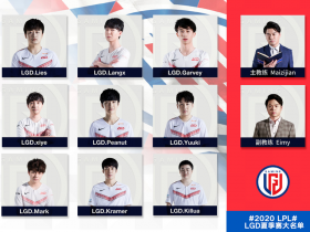 lol卡盟-LGD英雄联盟2020LPL夏季赛阵容公告